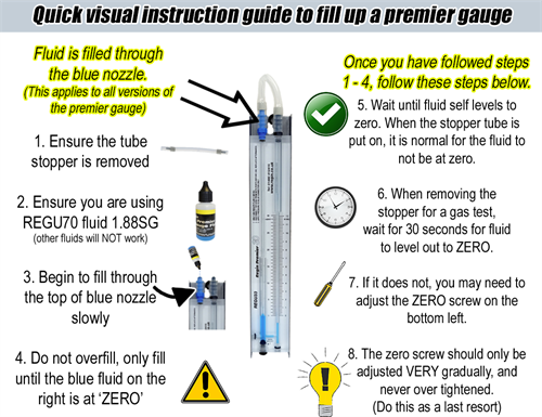 How to fill a premier gauge instructions
